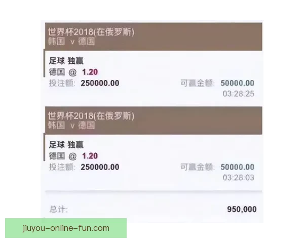 世界杯买球推荐技巧与投注技巧分析助你轻松预测赛事结果赢取丰厚回报 世界杯买球推荐技巧与投注技巧分析助你轻松预测赛事结果赢取丰厚回报
