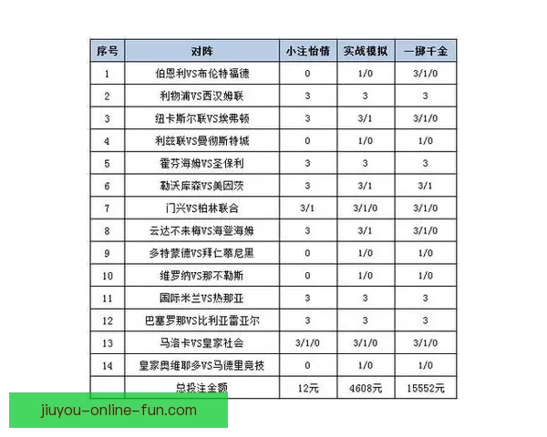 解析体育竞猜赔率背后的数学原理与投注策略助你赢得更多收益