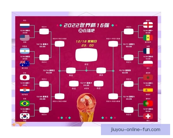 世界杯足球竞猜投注攻略 精准预测助你赢得丰厚奖金