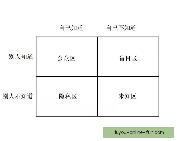 世界杯足球竞猜分析策略深入剖析技巧助你精准预测比赛结果