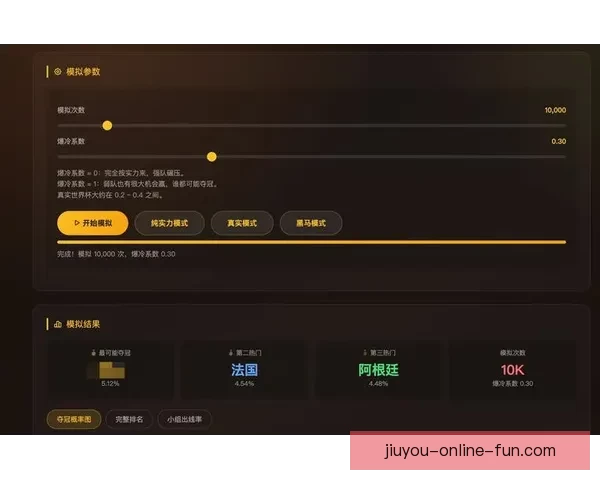 美加墨世界杯竞猜平台全攻略热门玩法解析与赛事预测指南 美加墨世界杯竞猜平台全攻略热门玩法解析与赛事预测指南