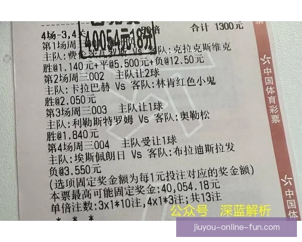 世界杯足球竞猜分析技巧与热门赛事预测方法详解 世界杯足球竞猜分析技巧与热门赛事预测方法详解