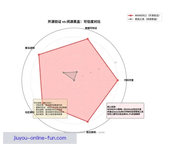 深度剖析足球竞猜技巧与数据分析助力精准预测比赛结果