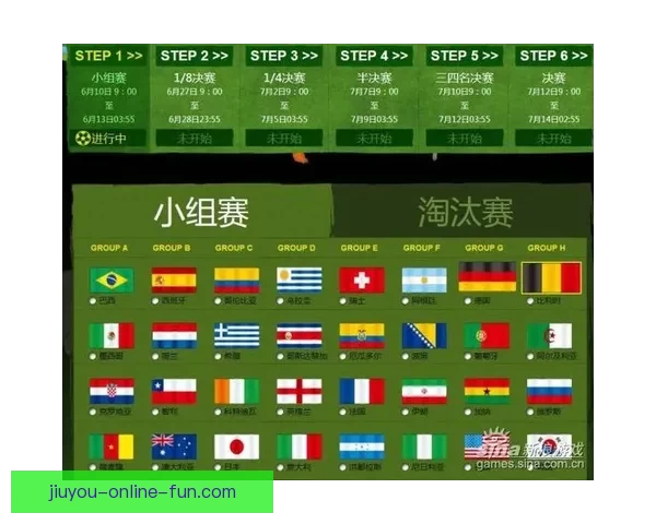 全球热门世界杯竞猜网站推荐与最新玩法指南大全 全球热门世界杯竞猜网站推荐与最新玩法指南大全